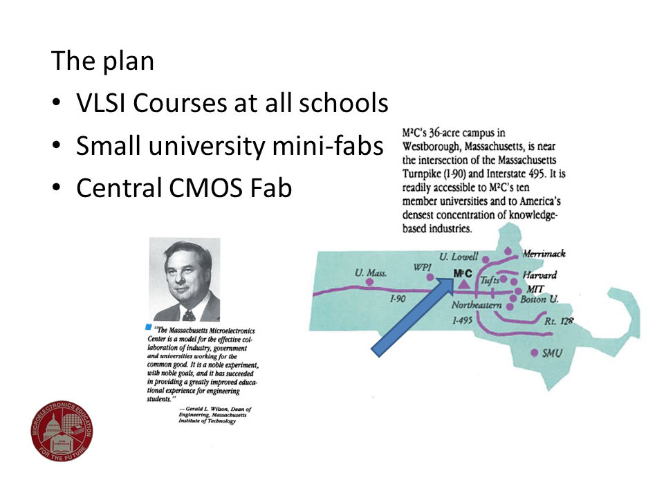 Slide25